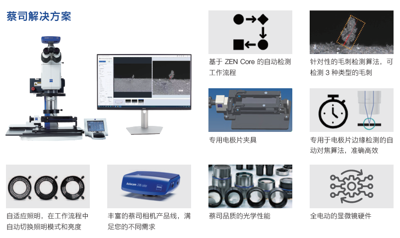 辽阳辽阳蔡司显微镜