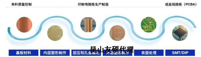 辽阳蔡司辽阳扫描电镜